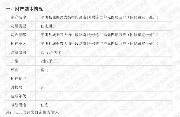 山东省济南市平阴县城振兴大街中段路南1号楼东二单元四层西户（附储藏室一处））幸福里小区。